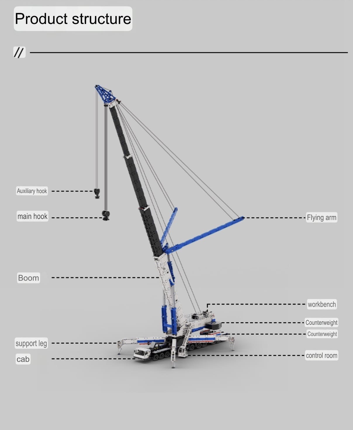 The "QAY2000" Giant of the Wind - 2,000-Tonne All-Terrain Super Crane Series by MOC Works Studio