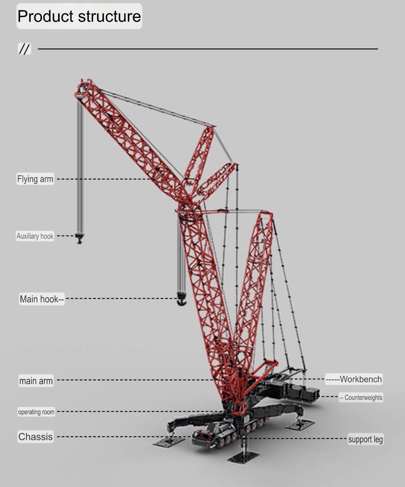 The "LG 1750" Lattice Boom Titan - 750-Tonne Mobile Heavy Lift Engineering Series by MOC Works Studio